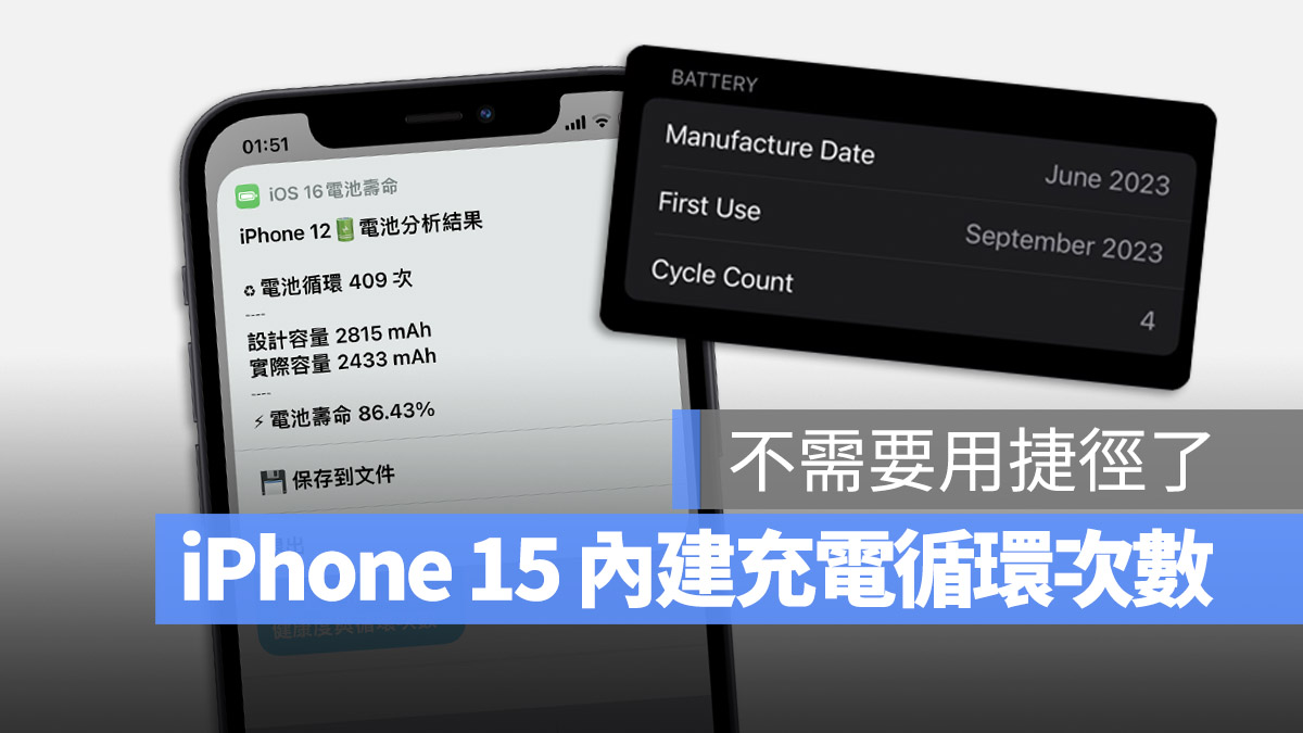 iPhone 15 可以直接看电池充电循环次数！不用再依靠捷径查询了 第1张